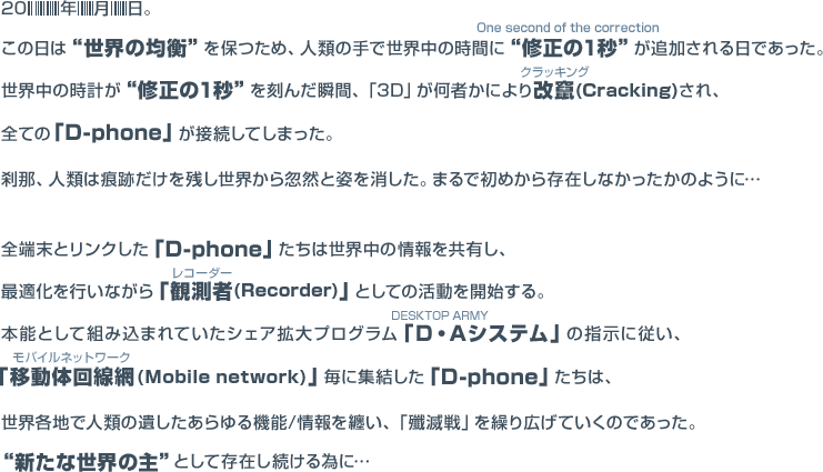 20●●年●月●日。