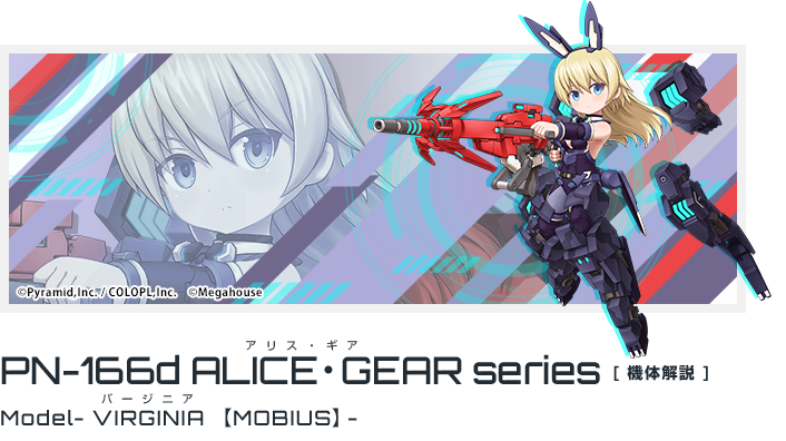 PN-166d Alice・Gear series Model- VIRGINIA 【MOBIUS】-