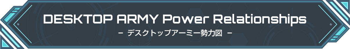 DESKTOP ARMY Power Relationships -デスクトップアーミー勢力図-